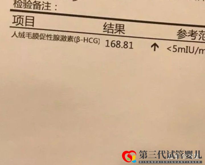 第三代試管流程全分解——干貨超詳細!(圖1) 第三代試管流程全分解——干貨超詳細!(圖1)