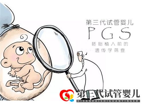 第三代試管嬰兒流程中著床的各種疑問(圖1) 第三代試管嬰兒流程中著床的各種疑問(圖1)