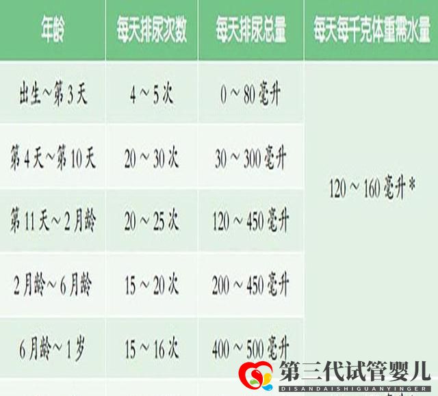 寶寶尿尿的時候突然抖一下，是怎么回事？正常嗎？(圖1)