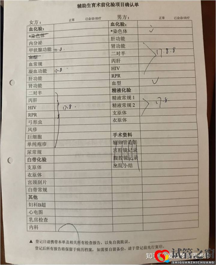 試管之窗:做試管嬰兒貴嗎(含各項(xiàng)費(fèi)用)(圖2) 試管之窗:做試管嬰兒貴嗎(含各項(xiàng)費(fèi)用)(圖2)