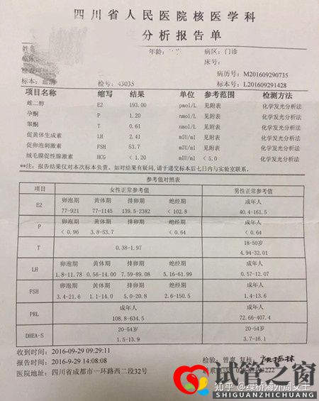 成都試管嬰兒哪家最好來看看四川的吧!(圖3) 成都試管嬰兒哪家最好來看看四川的吧!(圖3)