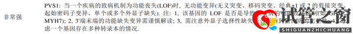 試管之窗:2022年,醫療級基因檢測結果會更準確嗎(圖9) 試管之窗:2022年,醫療級基因檢測結果會更準確嗎(圖9)