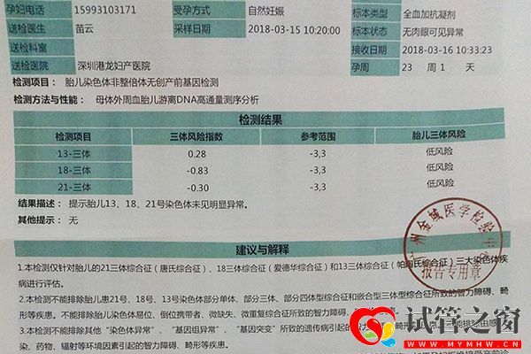 報(bào)告單結(jié)果會提示染色體是否異常