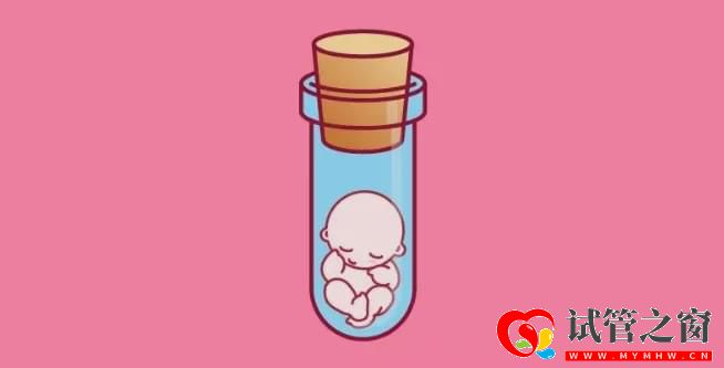 性別鑒定、包生男女三代試管「亂象」緣何產生(圖1) 性別鑒定、包生男女三代試管「亂象」緣何產生(圖1)