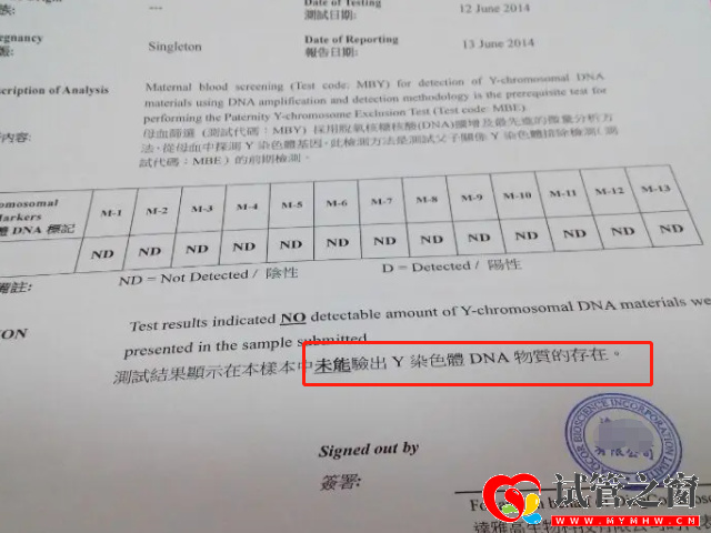 孕8周香港驗血準確率高低有待商榷,沒Y生下男孩案例真不少(圖2) 8周驗血沒有y生了男孩
