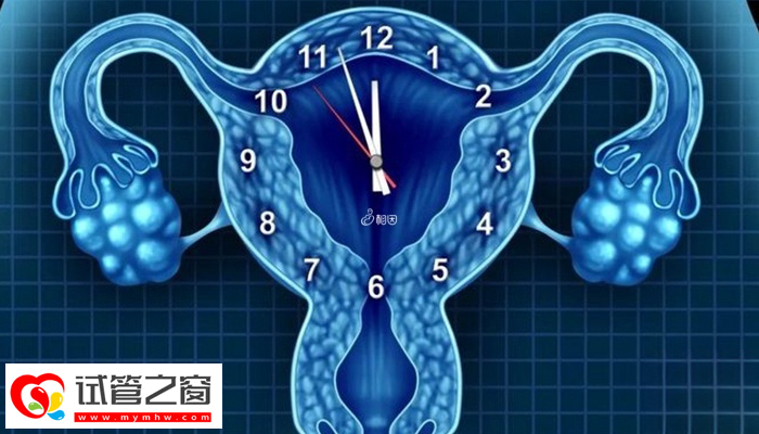 卵巢功能與年齡也有關