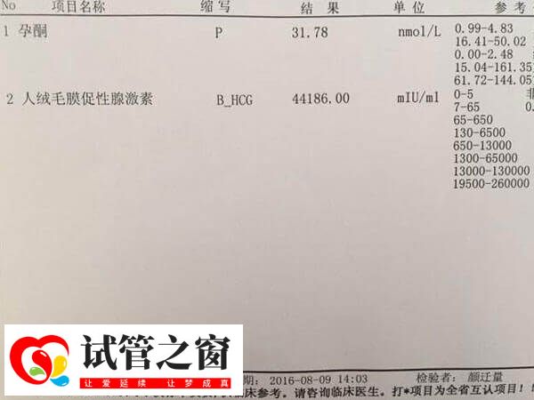 孕酮值過高會影響內膜容受性