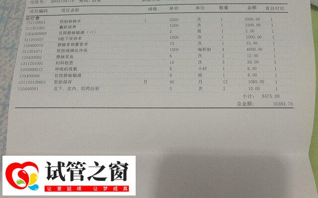 保定婦幼保健院試管嬰兒費用多少錢(圖2) 試管嬰兒費用明細清單