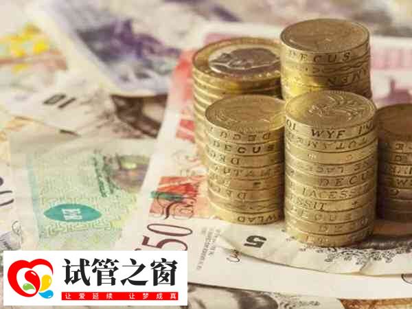 阜新市二院試管嬰兒費用約3萬元