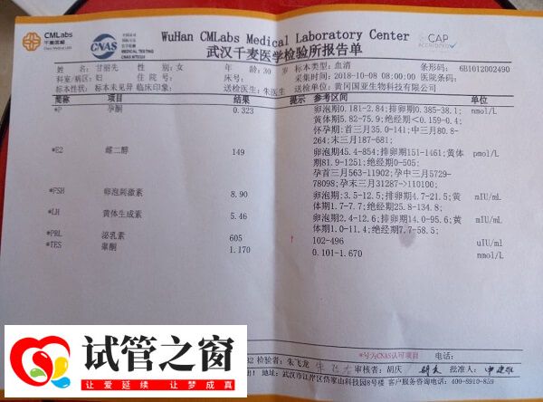 哈密吃什么水果能夠降低泌乳素的水平?(圖1) 降低泌乳素的水果